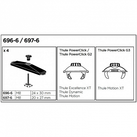 T-adaptéry Thule 6976